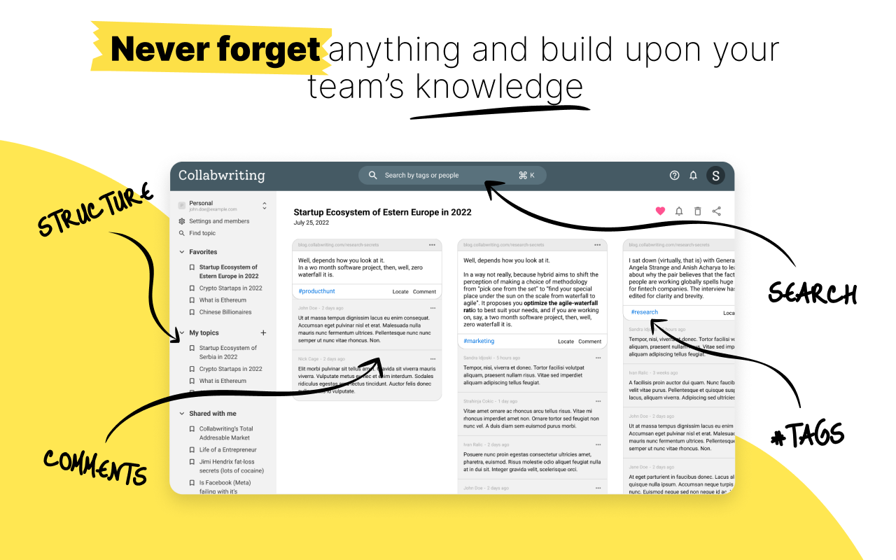 Knowledge sharing - 7 simple steps to streamline your team's efforts