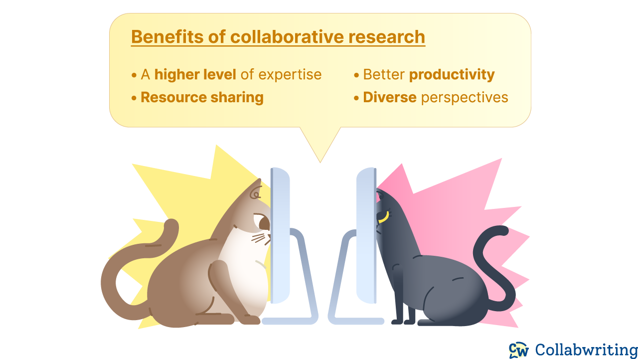Benefits of collaborative research: A higher level of expertise, Resource sharing, Better productivity, Diverse perspectives 